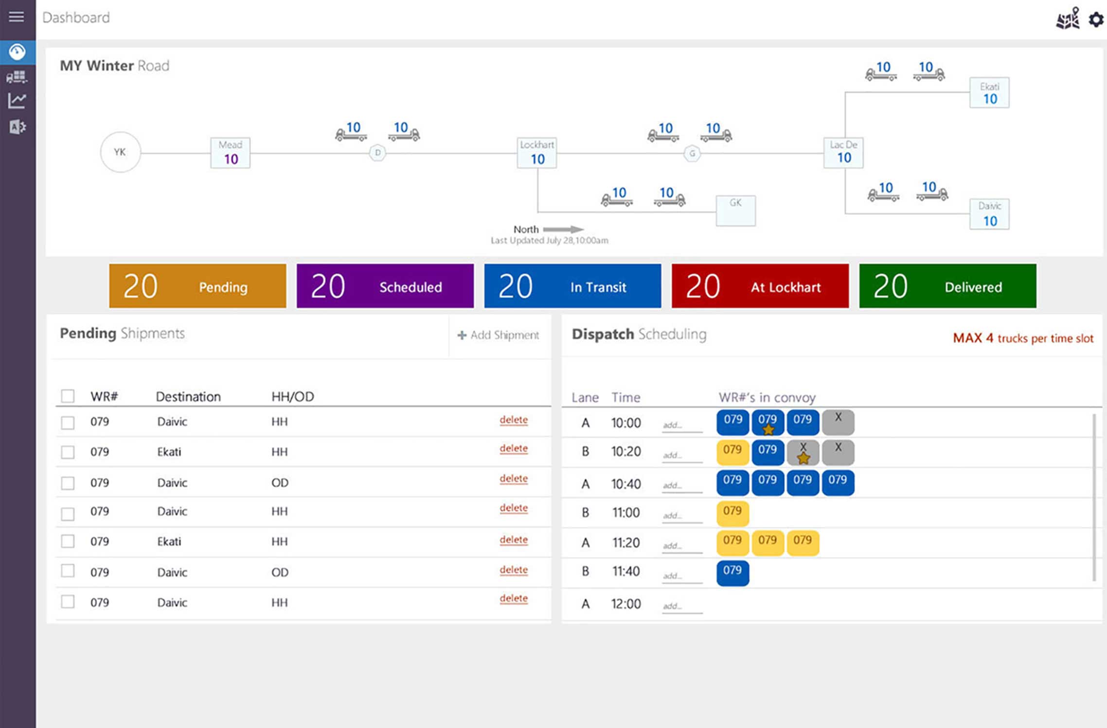 Dispatch System